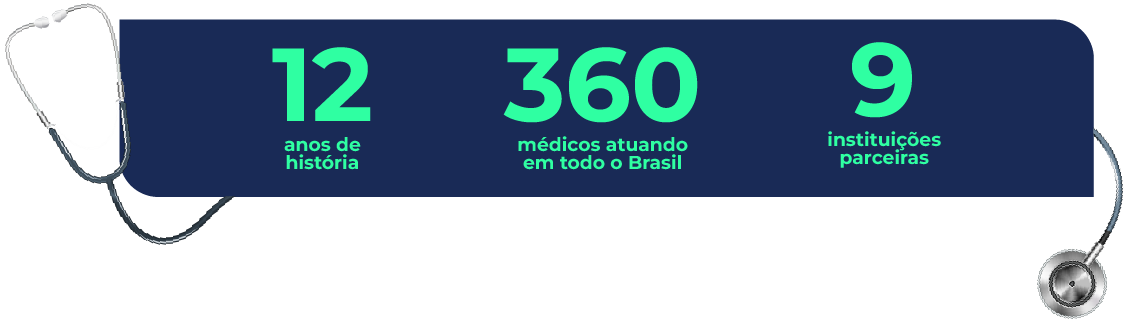 12 anos de história, 360 médicos atuando em todo o Brasil, 9 instituições parceiras